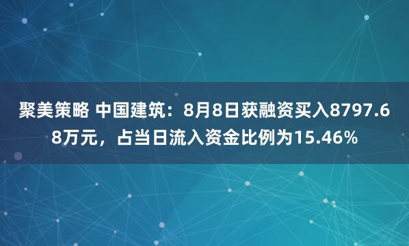 聚美策略 中国建筑：8月8日获融资买入8797.68万元，占当日流入资金比例为15.46%