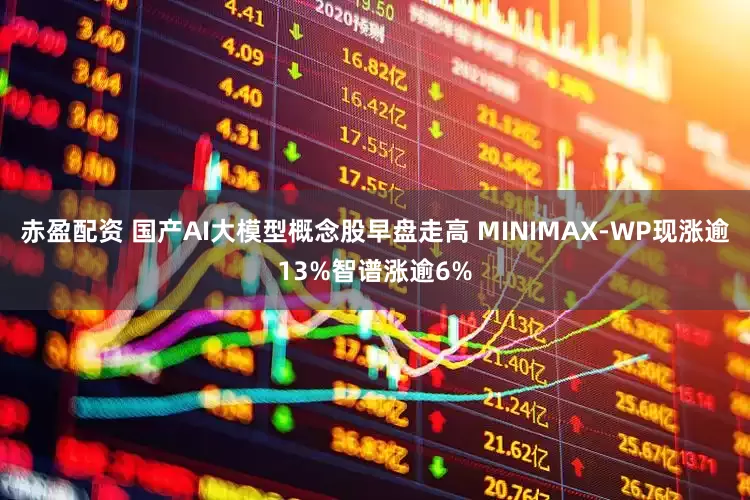 赤盈配资 国产AI大模型概念股早盘走高 MINIMAX-WP现涨逾13%智谱涨逾6%